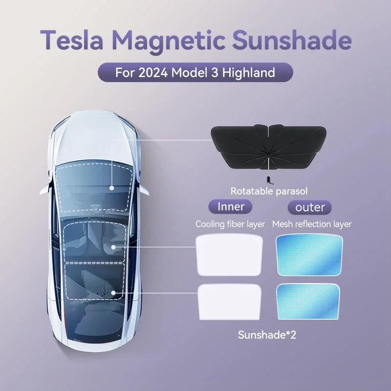 Foldable Magnetic Glass Roof Sunshade for Tesla Model 3 & Y (2021–2025, incl. Highland & Juniper)