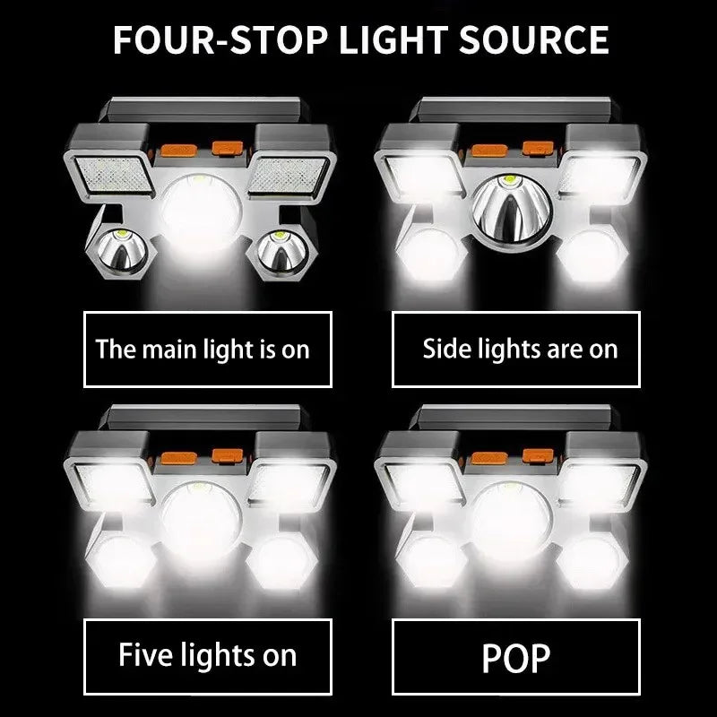 Rechargeable Headlamp