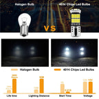 T10 W5W CANBUS LED Bulbs – 6000K White Interior & License Plate Lights (10-Pack)