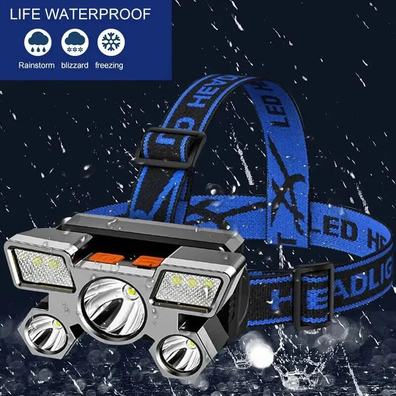 Rechargeable Headlamp