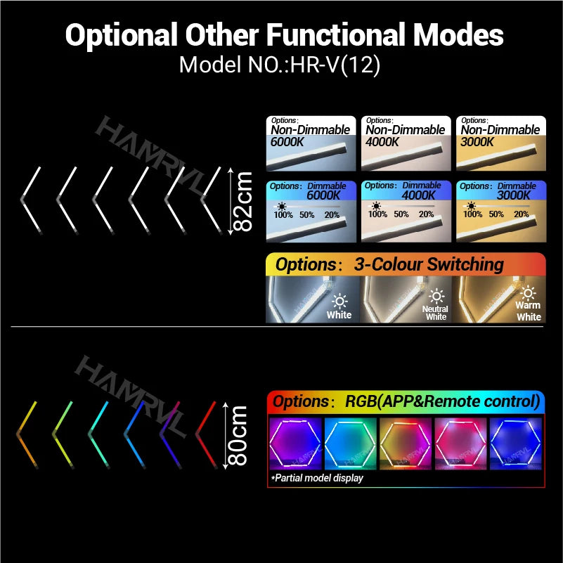 Dimmable Hexagon LED Ceiling Lights – RGB & Multi-Color, Garage/Gym/Gaming