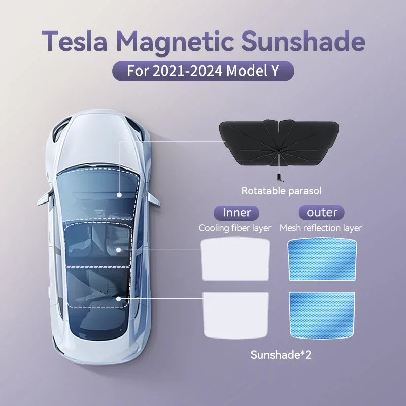 Foldable Magnetic Glass Roof Sunshade for Tesla Model 3 & Y (2021–2025, incl. Highland & Juniper)