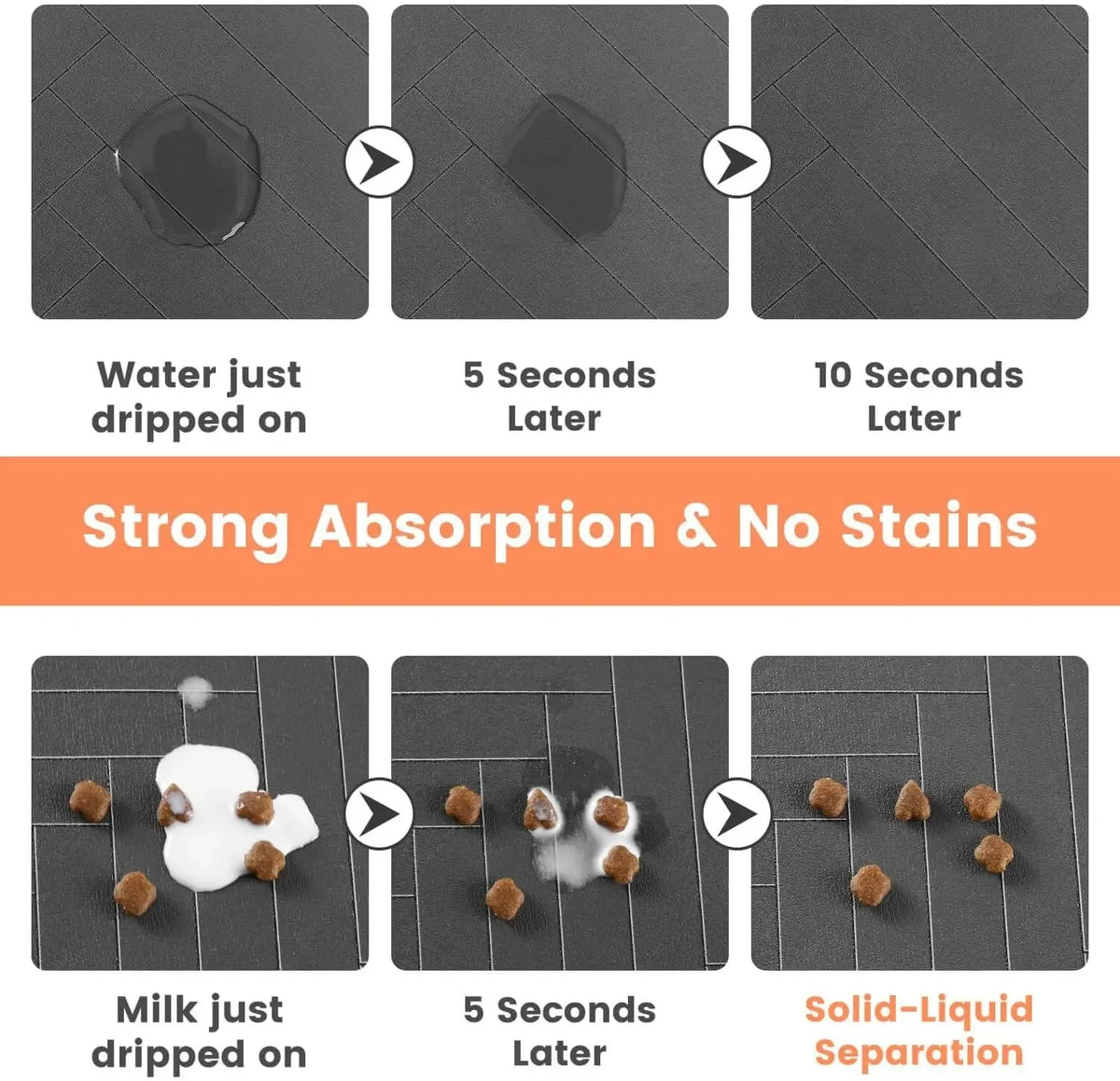 Pet Waterproof Quick Dry Placemat