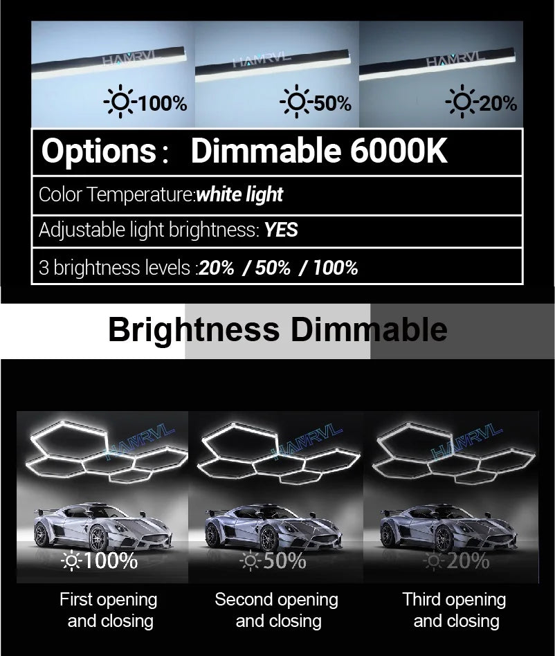 Dimmable Hexagon LED Ceiling Lights – RGB & Multi-Color, Garage/Gym/Gaming