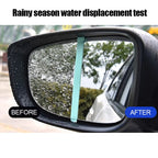 Hydrophobic Car Glass Water Repellent Spray – Anti-Rain Windshield Coating