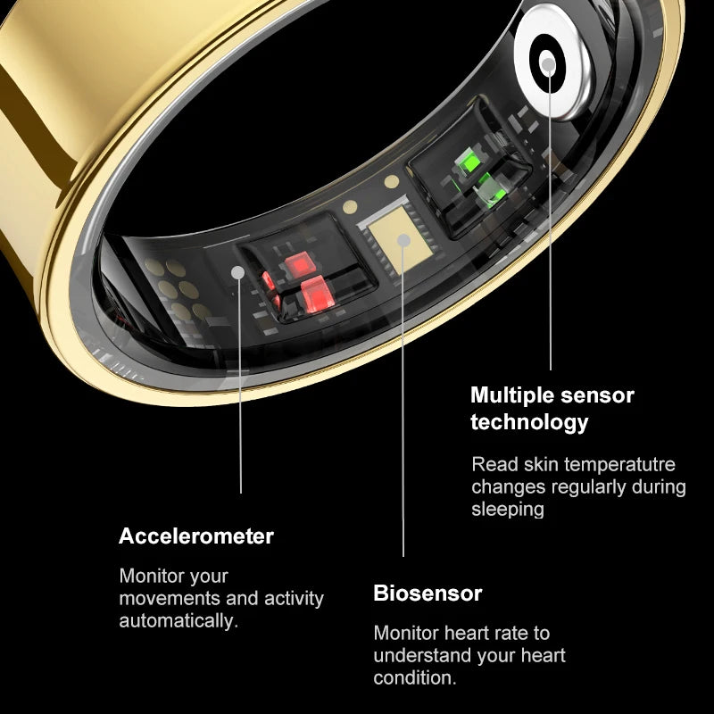 R09 Smart Ring with Charging Case | Heart Rate, Blood Oxygen & Sleep Monitor | 5ATM Waterproof