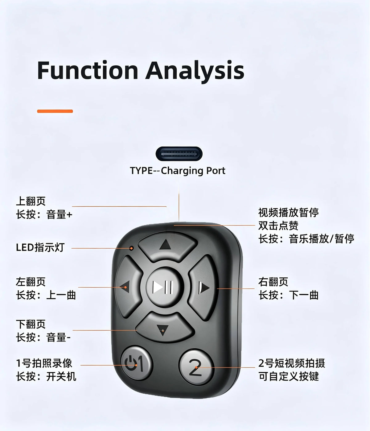 Bluetooth Scrolling Ring Remote – Page Turner & Camera Shutter Controller