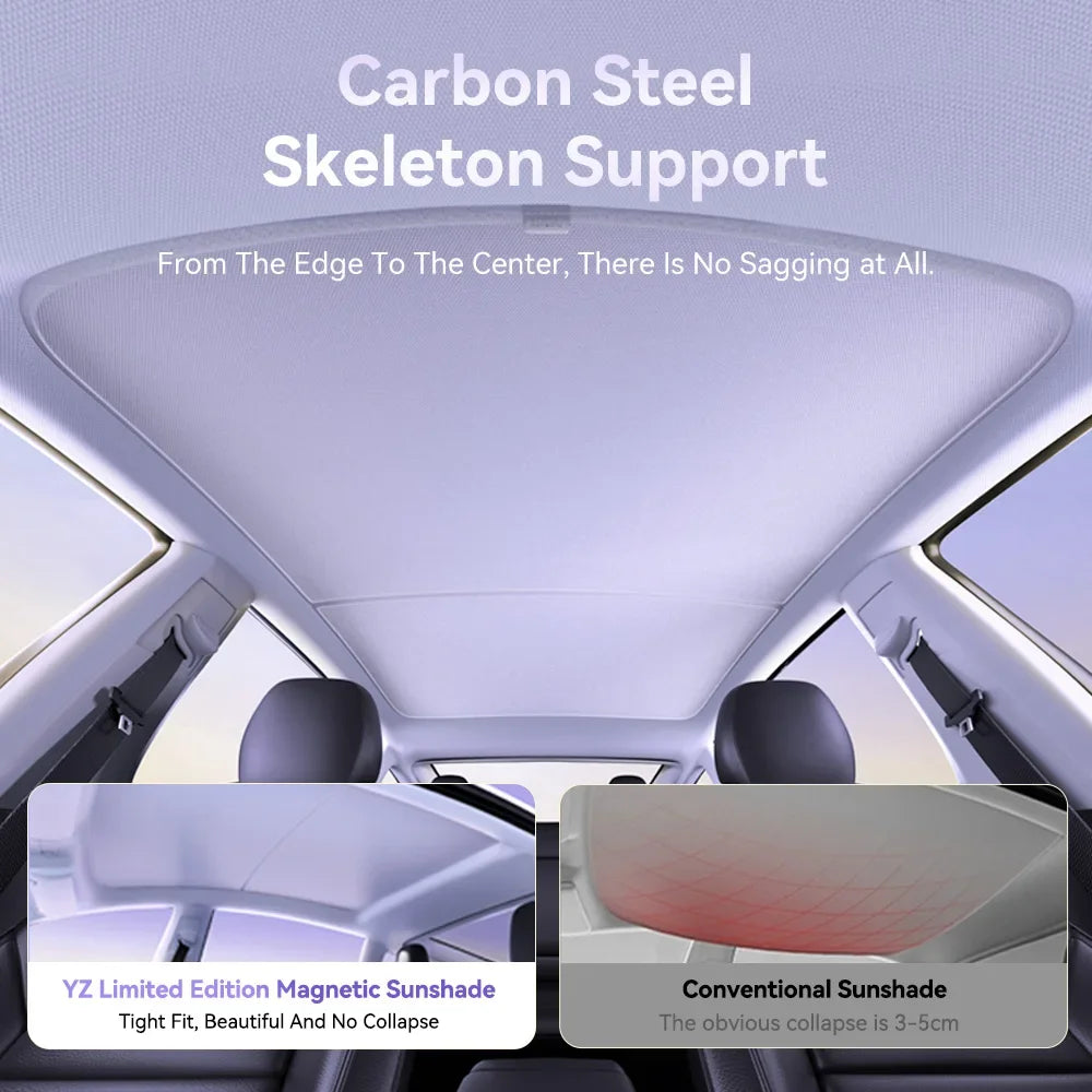 Foldable Magnetic Glass Roof Sunshade for Tesla Model 3 & Y (2021–2025, incl. Highland & Juniper)