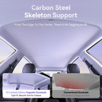 Foldable Magnetic Glass Roof Sunshade for Tesla Model 3 & Y (2021–2025, incl. Highland & Juniper)