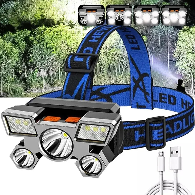Rechargeable Headlamp