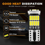 T10 W5W CANBUS LED Bulbs – 6000K White Interior & License Plate Lights (10-Pack)