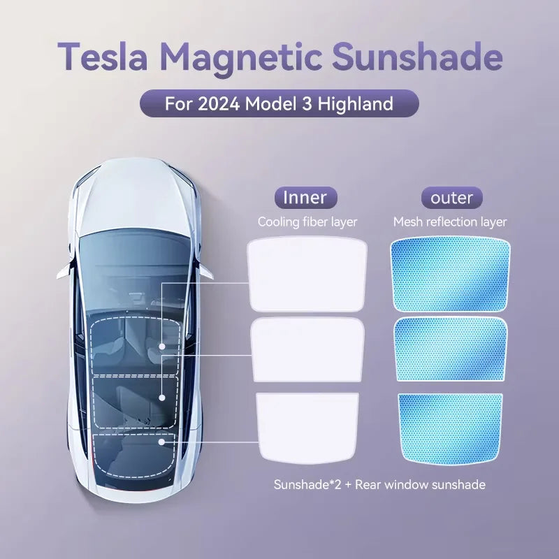 Foldable Magnetic Glass Roof Sunshade for Tesla Model 3 & Y (2021–2025, incl. Highland & Juniper)