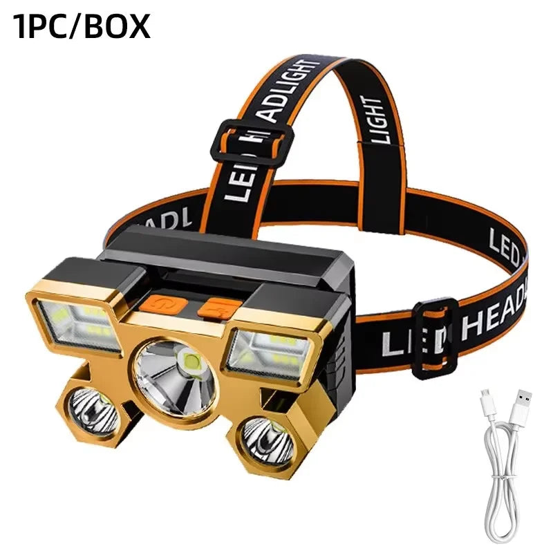 Rechargeable Headlamp