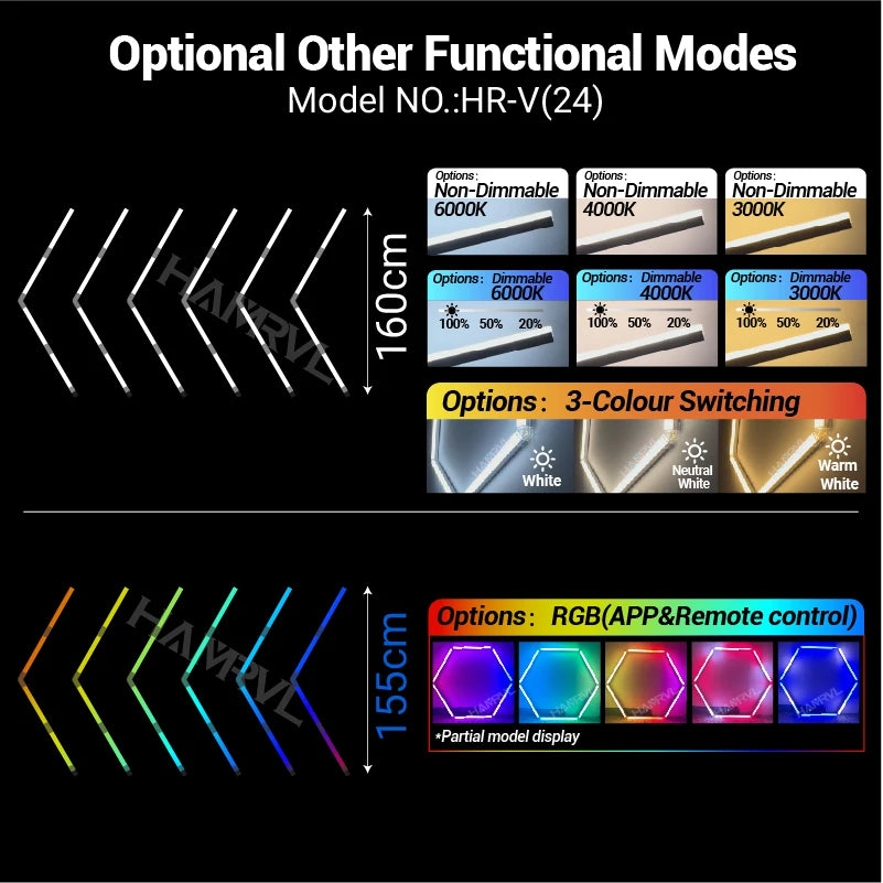 Dimmable Hexagon LED Ceiling Lights – RGB & Multi-Color, Garage/Gym/Gaming