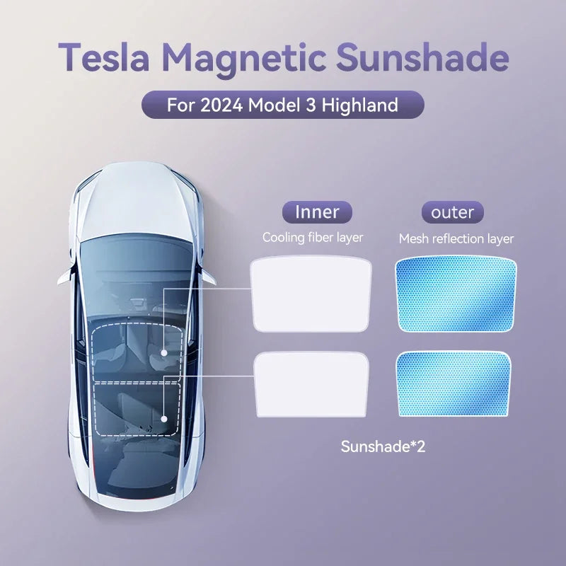 Foldable Magnetic Glass Roof Sunshade for Tesla Model 3 & Y (2021–2025, incl. Highland & Juniper)
