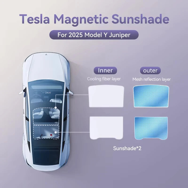 Foldable Magnetic Glass Roof Sunshade for Tesla Model 3 & Y (2021–2025, incl. Highland & Juniper)